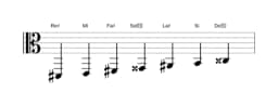 Partitura de la escala Re sostenido Todi raga en tres octavas (2)