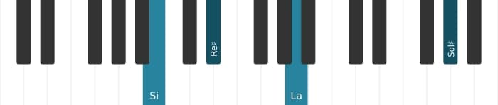 Voz de piano del acorde Si Decimotercera con novena bemol - 3
