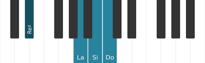 Voz de piano del acorde Si Séptima dominante con novena bemol - 2