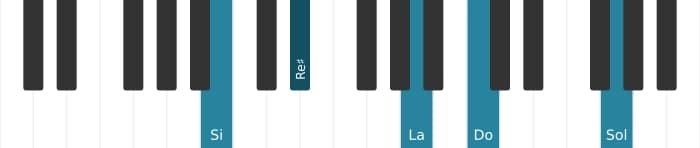 Voz de piano del acorde Si Séptima con novena y decimotercera bemoles - 0