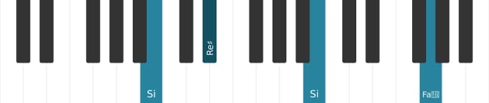 Voz de piano del acorde Si aumentado - 2