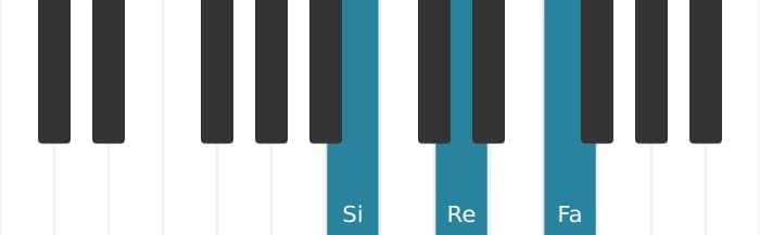 Voz de piano del acorde Si Disminuido - 0