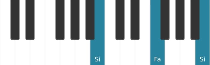 Voz de piano del acorde Si Disminuido - 1