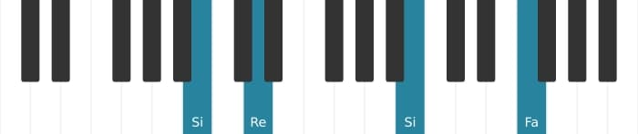 Voz de piano del acorde Si Disminuido - 2