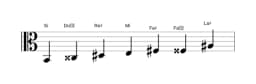 Partitura de la escala Si Heptatónica aumentada en tres octavas (2)