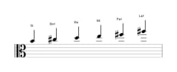 Partitura de la escala Si Hexatónica menor en tres octavas (4)