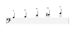 Partitura de la escala Si In-sen en tres octavas (3)