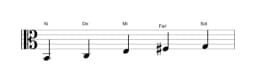 Partitura de la escala Si Kumoijoshi en tres octavas (2)