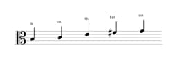 Partitura de la escala Si Kumoijoshi en tres octavas (3)
