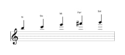 Partitura de la escala Si Kumoijoshi en tres octavas (5)