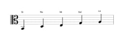 Partitura de la escala Si Malkos raga en tres octavas (2)