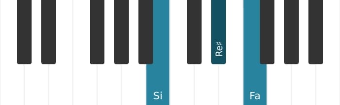 Voz de piano del acorde Si Mayor bemol quinta - 0