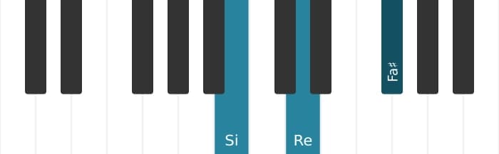 Voz de piano del acorde Si Menor - 0