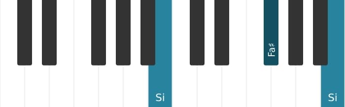 Voz de piano del acorde Si Menor - 1
