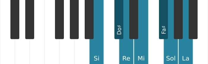 Escala Si Menor por piano