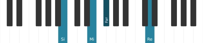 Voz de piano del acorde Si Menor con cuarta añadida - 1