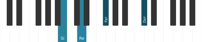 Voz de piano del acorde Si Menor con novena añadida - 0