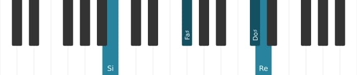 Voz de piano del acorde Si Menor con novena añadida - 1