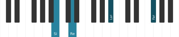 Voz de piano del acorde Si menor mayor séptima - 2