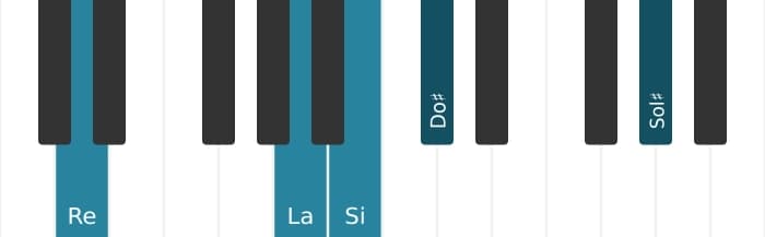 Voz de piano del acorde Si menor decimotercera - 2