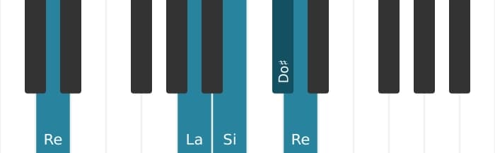 Voz de piano del acorde Si Novena menor - 3