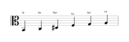 Partitura de la escala Si misteriosa sostenido 1 en tres octavas (2)