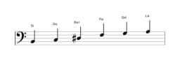 Partitura de la escala Si misteriosa sostenido 1 en tres octavas (2)