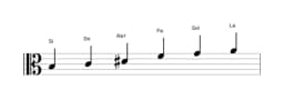Partitura de la escala Si misteriosa sostenido 1 en tres octavas (3)