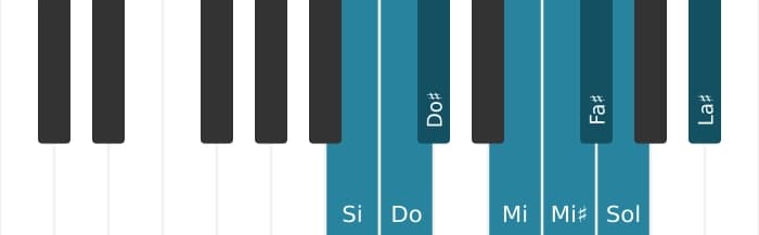 Escala Si Modo de Messiaen 4 por piano