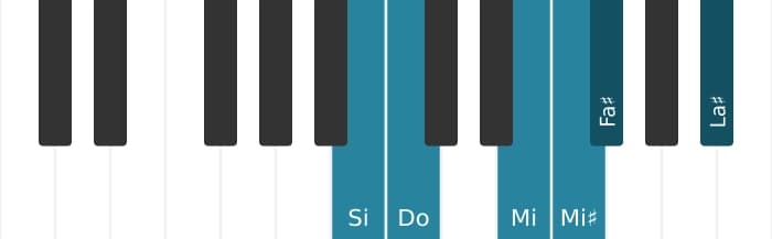 Escala Si Modo de Messiaen 5 por piano