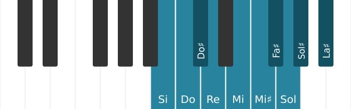Escala Si Modo de Messiaen 7 por piano