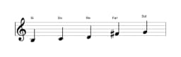 Partitura de la escala Si Pelog en tres octavas (3)