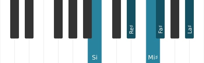 Escala Si Pentatónica lidia por piano