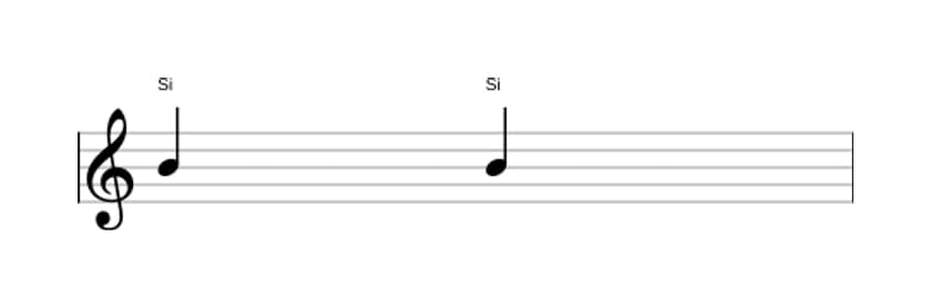 Partitura del intervalo Prima justa en tres octavas (4)