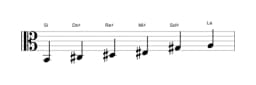 Partitura de la escala Si Prometea en tres octavas (2)
