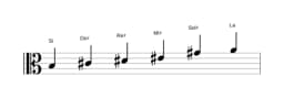 Partitura de la escala Si Prometea en tres octavas (3)