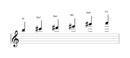 Partitura de la escala Si Prometea en tres octavas (5)