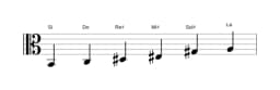 Partitura de la escala Si Prometea napolitana en tres octavas (2)