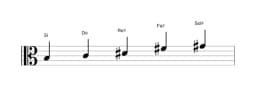Partitura de la escala Si Scriabin en tres octavas (3)