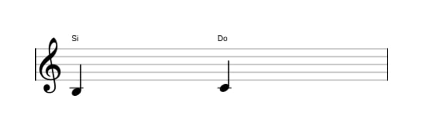 Partitura del intervalo Segunda menor en tres octavas (3)