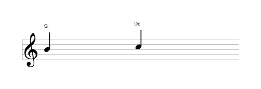 Partitura del intervalo Segunda menor en tres octavas (4)
