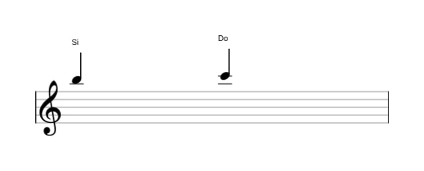 Partitura del intervalo Segunda menor en tres octavas (5)