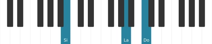 Voz de piano del acorde Si Séptima alterada - 1