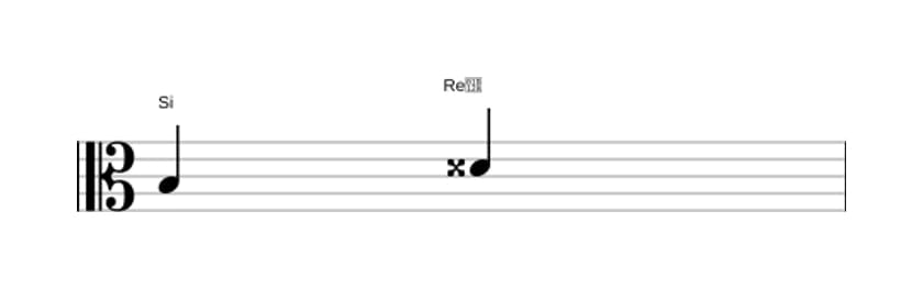 Partitura del intervalo Tercera aumentada en tres octavas (3)