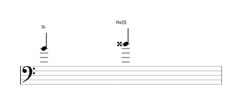 Partitura del intervalo Tercera aumentada en tres octavas (4)