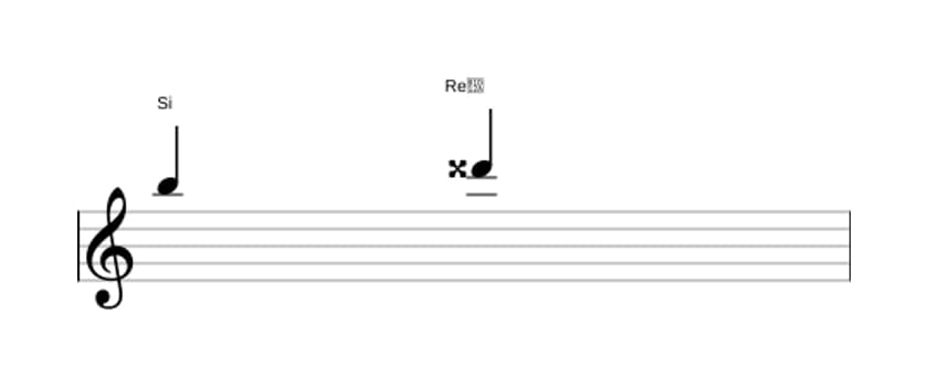 Partitura del intervalo Tercera aumentada en tres octavas (5)