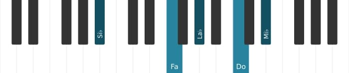 Voz de piano del acorde Si bemol Undécima - 0