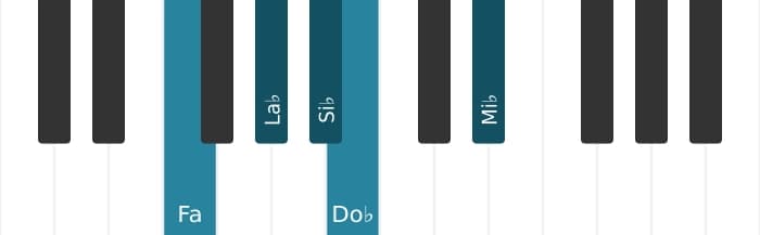 Voz de piano del acorde Si bemol Undécima con novena bemol - 2