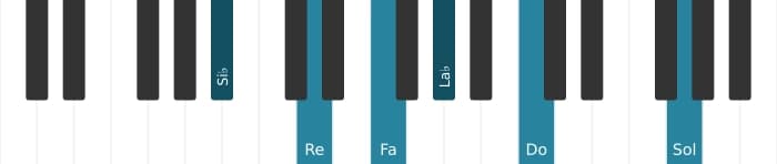 Voz de piano del acorde Si bemol Decimotercera - 0