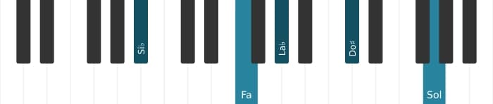 Voz de piano del acorde Si bemol decimotercera con novena aumentada - 1